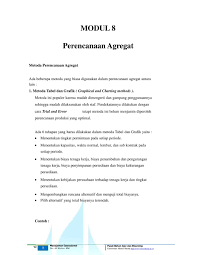 Jawaban pertanyaan classroom audit manajemen kelompok 1. Pertanyaan Tentang Perencanaan Produksi Jawabanku Id