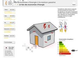 Epingle Sur Cd Rom Elearning