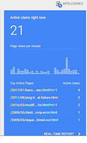 How to Stop Redirecting Visitors From ?m=1 Blogspot Pages?