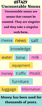 Uncountable Nouns I English Grammar Tenses Structures For Beginners English Grammar Tenses Nouns Tenses Grammar
