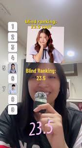 BLIND RANKING: 23.5 cast ✨ #23point5theseries #milklove #viewjune  #loverrukk #panlyv #glthai