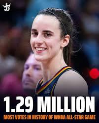 Caitlin Clark just broke the WNBA record for the most votes in All-Star  Game history with just under 1.3 MILLION 🔥 She's now broken the record for  the most votes for the
