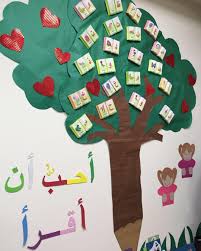 see this instagram photo by alamal4226 21 likes arabic alphabet for kids school crafts learning arabic