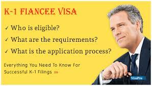 It is important that you do not open the sealed packet. K1 Fiance Visa Requirements And Eligibility