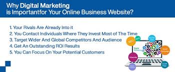 How To Design The Seo Friendly Wordpress Website In 2020 Business Website Digital Marketing Online Business