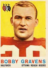 Ottawa Rough Riders Gallery