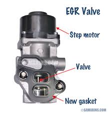 egr valve problems symptoms testing replacement egr valve problems symptoms testing