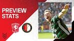 PREVIEW STATS | FC Twente vs. Feyenoord - YouTube
