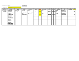 Sebagai bahan penilaian pelayanan medis. Wffar6xb43lphm
