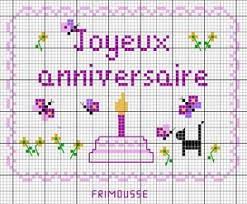 Anniversaire En Fanfare Carte Aniversaire Points De Couture Point De Croix