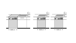 Küchen unterschrank für spüle sandi (ks60dz) holz:weiß hochglanz 60 cm breit. Hea Fachwissen Geschirrspuler Bauformen
