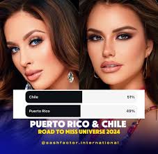 Reinas de Puerto Rico