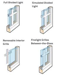 No repair is too small or too large for us to handle. Andersen 200 Vs 400 Patio Doors Review