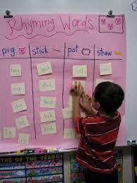 The Kinder Garden Animal Fun Rhyming Words Word Families Phonics