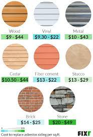 Maybe you would like to learn more about one of these? 2021 Asbestos Siding Removal Cost Price To Remove Abestos Siding