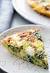 Spinach Recipes
