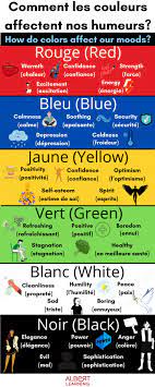 epingle sur albert learning blog apprendre l anglais coloriage de renne