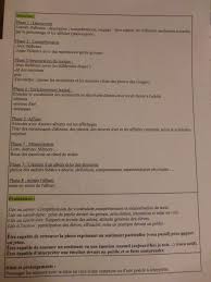Epingle Sur Theatre
