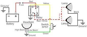 Nissan b14 engine harness diagram fe 쐌 harness for open or short between fuse and combination meter cl. Lighting Wiring Harness Diagram Electrical Diagram Hot Rods Cars Muscle Automotive Electrical