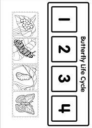 Life Cycle Butterfly Worksheet For Kids 1 Crafts And Worksheets For Preschool Toddler And Kindergar Life Cycle Learning Life Cycles Kindergarten Science