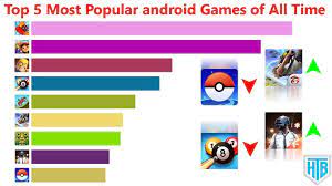 Maybe you would like to learn more about one of these? Top 5 Most Popular Android Games Of All Time 2020 Most Downloaded Games On Play Store High Tech Bro Youtube