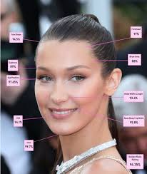 Do you need an 'ageing plan?'