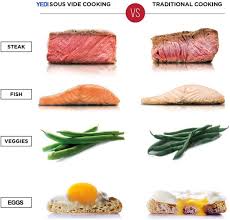Sous vide equipment has existed for decades in professional kitchens around the world, but it has always been bulky, expensive, and overloaded with complex features. Total Package Sous Vide Cooker Yedi Houseware Appliances