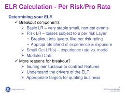 Find out what you take home from a pro rata salary using this simple tool with many options including furlough calculation. Ppt Property Reinsurance Ratemaking Powerpoint Presentation Free Download Id 5633808