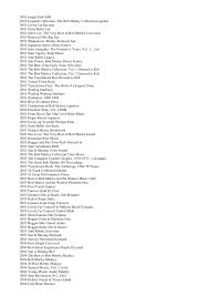 We did not find results for: Lady Antebellum Discography 2008 2010rar Mulobthiade S Ownd