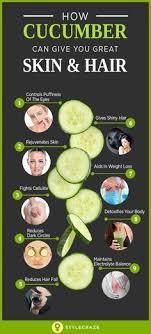 It has enormous health benefits: It Has A Light To Dark Green Color Thin Skin Moisture Rich Flesh With Tiny Edible Seeds Inside And Is Clear Skin Diet Cucumber For Skin Clear Skin Remedies