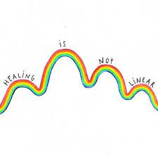 Maybe you would like to learn more about one of these? Healing Isn T A Linear Process So Let S Give Ourselves A Break Fgrls Club