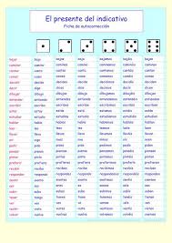 Me Encanta Escribir En Espanol Juego De Conjugacion De Verbos El Presente Del Indicativo Verbos En Espanol Aprender Espanol Aprender Frances