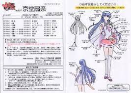 京堂扇奈 (ガレージキット) - ホビーサーチ フィギュア