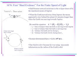 History Of The Speed Of Light C Ppt Download