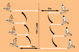 Write your handball plans online. Handball Rugby Coach Weekly