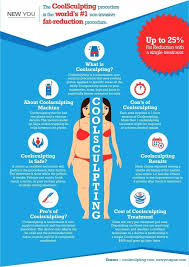 Pin On Weight Loss Diet Plan
