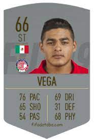 Here's a look at the top 30 players aged 23 or under with the highest potential in fifa 21. Alexis Vega Fifa 19 Rating Card Price