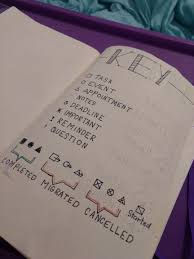 これから数記事に渡り バレットジャーナルを始めるにあたって作らないといけないページの説明と そのレイアウト例を紹介していきます まず作らないといけないページは 以下の５つ キー インデックス フューチャーログ マンスリーログ デイリーログ それから 必要