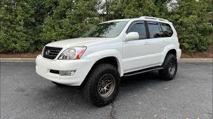 Image result for White Pearl 2006 GX