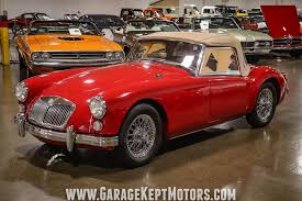 Image result for Cherry Red 1961 MG