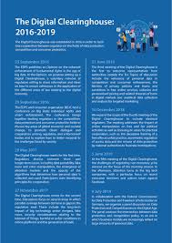 Elementary and secondary mathematics and science education. Review Of The Edps Mandate 2015 2019