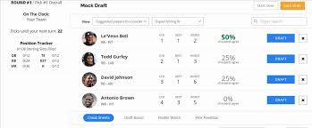 Fantasy premier league tips, news, advice and data brought to you by fantasy football scout. Sleeper On Twitter Proud To Be Officially Integrated With Fantasypros Api This Year Check Them Out For Your League Support If You Haven T Done So Https T Co Tie5mp5esp