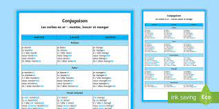 Maybe you would like to learn more about one of these? Poster A2 Conjugaison Des Verbes Monter Lancer Et Manger
