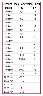 Crochet Needle Conversion Chart Knitting Needles Sizes