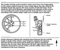 Xenonzcar Com Z31 Wheel Specifications