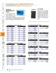 Page 13 Of Nos Components Accessories