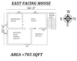 3 bedroom house plans indian style east facing. Perfect 100 House Plans As Per Vastu Shastra Civilengi