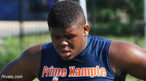 Jaylen twyman (pittsburg) film study 2021 nfl draft join our real bucs talk community! Jaylen Twyman 2017 Defensive Tackle Rivals Com