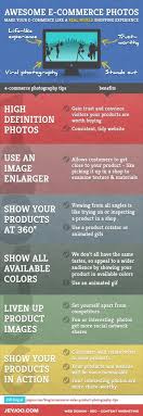 How Good Is Your Website Get A Free Website Health Check Ecommerce Photography Tips Infographic