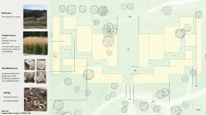 Transforming Memory: An Adaptive Reuse Studio for Three Kirkbride Plan  Hospitals